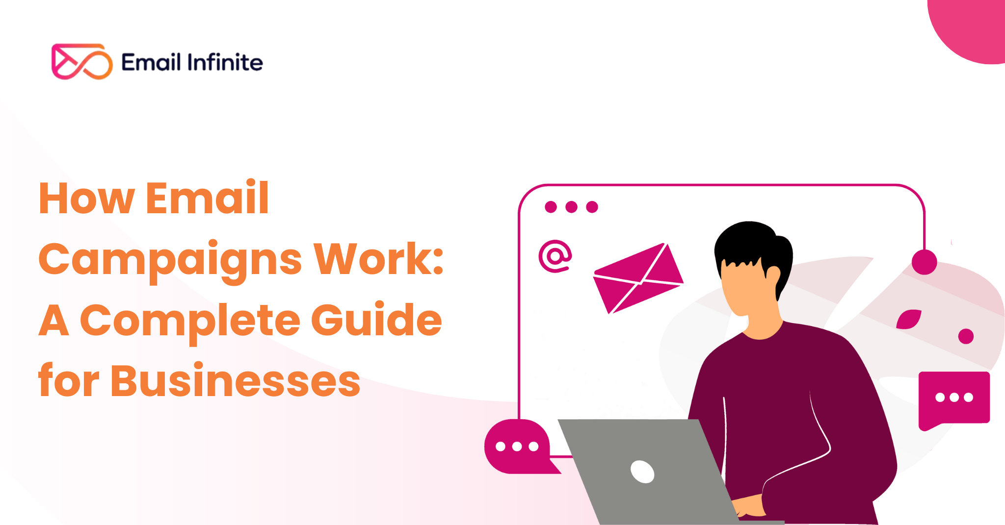 email campaign