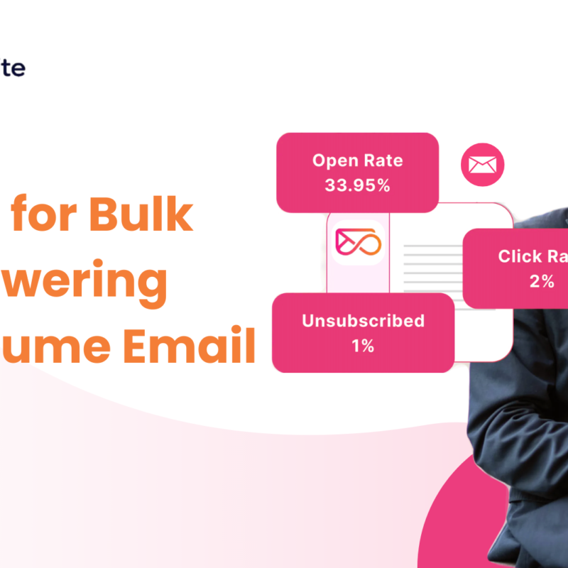 SMTP API
